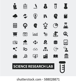 science research lab icons
