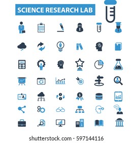 Science Research Lab Icons