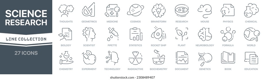 Science and research linear signed icon collection. Signed thin line icons collection. Set of science and research simple outline icons