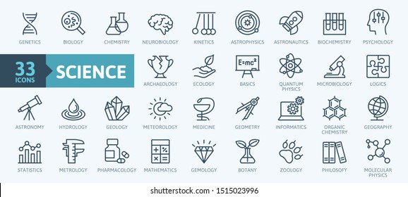 Science, Scientific Activity Elements - Minimal Thin Line Web Icon Set. Outline Icons Collection. Simple Vector Illustration.