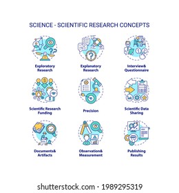 Science and scientific researching concept icons set. Observation and measurements idea thin line RGB color illustrations. Scientific theory. Vector isolated outline drawings. Editable stroke