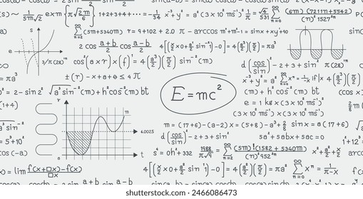 La ciencia de los cálculos científicos y matemáticos sin fisuras.