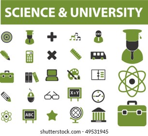 science signs. vector