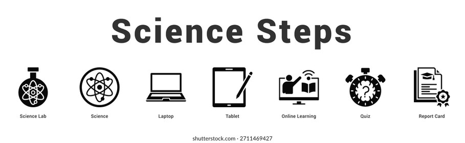 Science Steps Modern and clean web banner illustration featuring thematic icons for visual communication