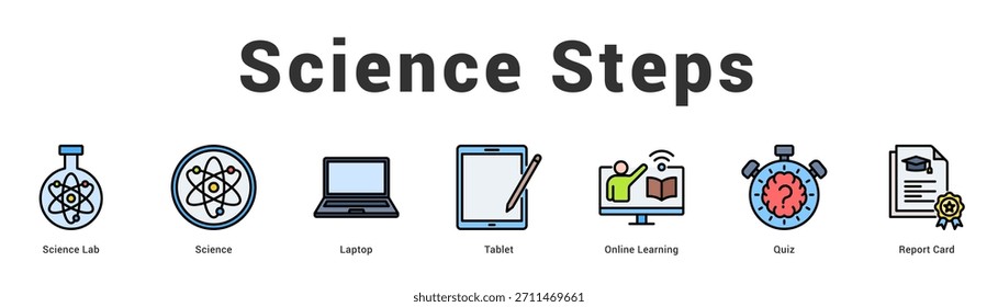 Ciencia Pasos Ilustración de Anuncio de Web moderno y limpio con íconos temáticos para la comunicación visual
