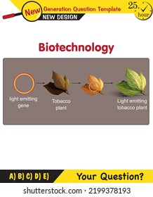Science and technology, adding a light gene to a tobacco plant,  biotechnological products, next generation question template, exam question, eps 