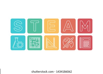 Science, Technology, Engineering, Arts and Mathematics simple illustration. STEAM vector concept colored banner on white background