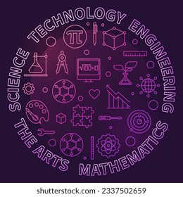 Science, Technology, Engineering, the Arts, Mathematics - STEAM concept outline colored illustration or banner with dark background