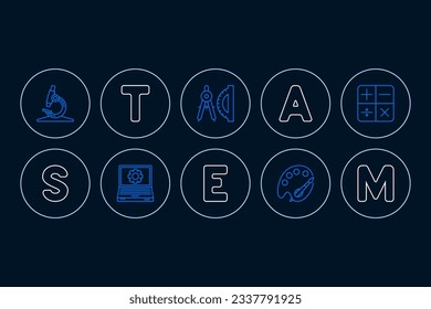Science, Technology, Engineering, the Arts, Mathematics - STEAM concept horizontal blue illustration or banner in thin line style