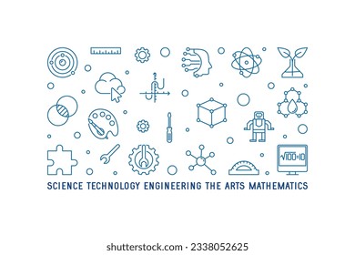 Science, Technology, Engineering, the Arts, Mathematics horizontal thin line minimal illustration. STEAM concept blue banner