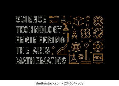 Science, Technology, Engineering, the Arts, Mathematics - STEAM concept horizontal illustration or banner in thin line style