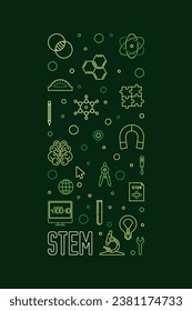 Science, Technology, Engineering and Mathematics illustration. STEM vector outline vertical green banner