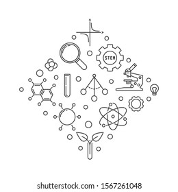 Science, Technology, Engineering and Mathematics modern vector concept outline illustration