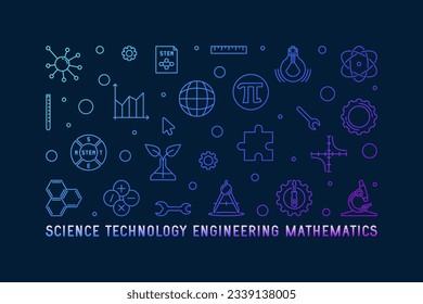 Science, Technology, Engineering, Mathematics thin line illustration. STEM concept linear horizontal banner with dark background