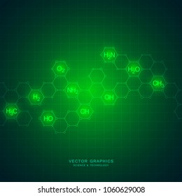 Science and technology vector background with chemical formulas