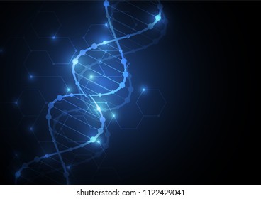 Science template, wallpaper or banner with a DNA molecules.