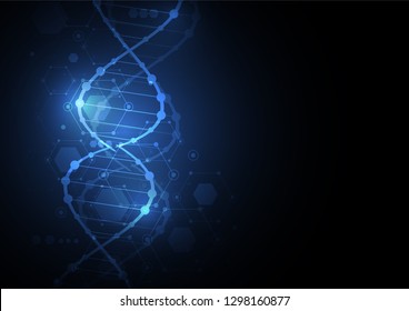 Science template, wallpaper or banner with a DNA molecules
