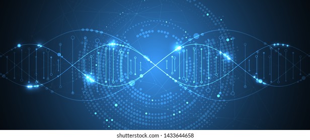 Science template, wallpaper or banner with a DNA molecules. Vector illustration.