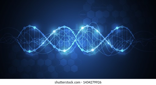 Science template, wallpaper or banner with a DNA molecules. Science template, wallpaper or banner with a DNA molecules.