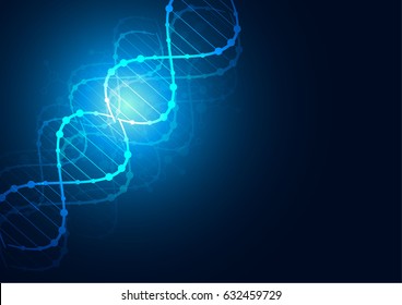 Science template, wallpaper or banner with a DNA molecules.