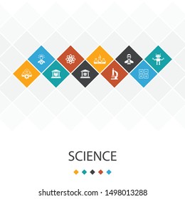 Science trendy UI template infographics concept. invention, physics, laboratory, icons