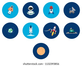 Science and Universe