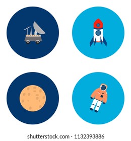 Science and Universe