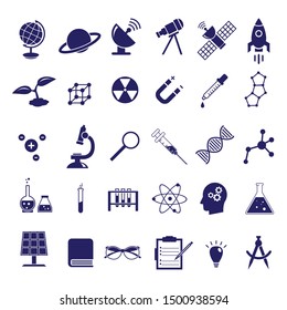 Science vector icon set, education chemistry, physics, biology icons like solar panel, microscope, syringe, DNA molecule and others