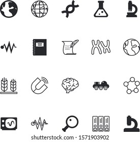 science vector icon set such as: organic, group, hospital, style, oscilloscope, biotechnology, icons, antique, scroll, organ, appliances, wave, bread, evolution, exploration, chromosome, helix