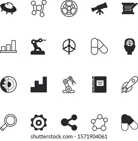 science vector icon set such as: engine, drawing, literature, clean, brain, generation, disaster, shape, book, round, anatomy, start, hormone, page, futuristic, quill, spacecraft, electricity