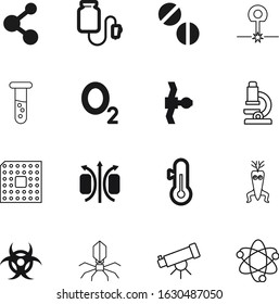 science vector icon set such as: attraction, find, control, analysis, fiction, cooking, warm, view, web, microscopic, telescope, modified, chip, food, pictogram, microbiology, genetic, set, caution