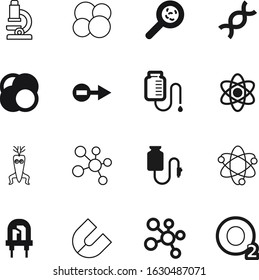 science vector icon set such as: disease, air, gas, human, agar, bulb, globe, stem, zoom, biotechnology, network, metal, gmo, horseshoe, business, engineering, force, outline, light, loop