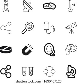 science vector icon set such as: work, agar, test, lens, spy, scientist, reaction, device, disease, mold, biotechnology, green, cosmos, zoom, oxygen, radar, magnetism, wireless, smart, power, ions