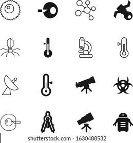 science vector icon set such as: micro, bug, toxic, cute, future, artificial, molecular, immune, green, disease, blue, concept, summer, female, radio, signal, reproductive, body, close-up, compass