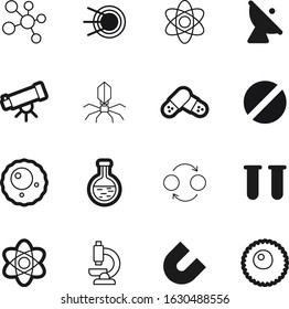 science vector icon set such as: pharmaceutical, microbiology, discover, discovery, molecules, connect, medication, magnify, ionic, magnet, charge, rocket, 2, immune, bug, field, pharmacy, cartoon
