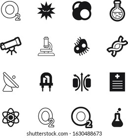 science vector icon set such as: tool, outline, tv, dna, paper, pictogram, bright, attraction, nuclear, lamp, north, south, shadow, attractive, microbiology, atom, illumination, chromosome, macro