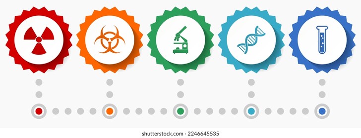 Science vector icons, education flat design web badges collection, business infographic template