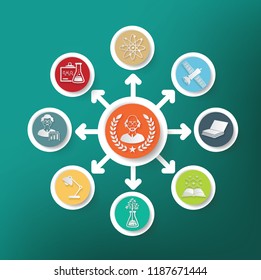 Science vector info graphic on blackboard background