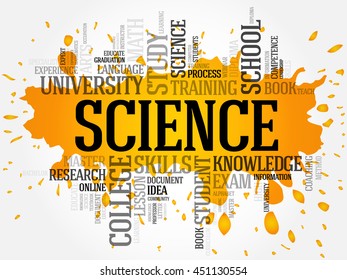 SCIENCE word cloud collage, education concept background