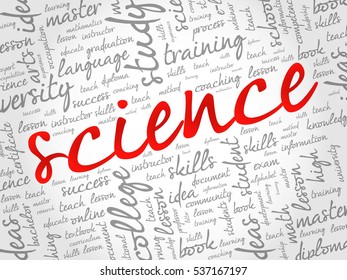 SCIENCE word cloud collage, education concept background
