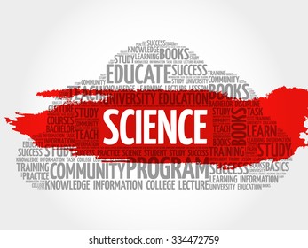 SCIENCE word cloud, education concept