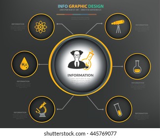 Science,Education info graphic design on dark background,vector