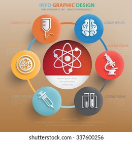 
Science,medical info graphic design,vector