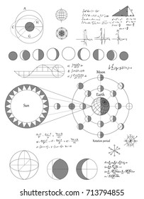 Sciense moon phases scheme, vector background
