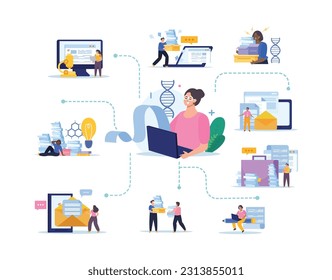 Scientific articles writing flat composition with female character at laptop surrounded by paper icons and people vector illustration