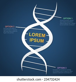 scientific background