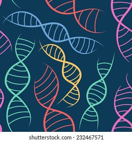 scientific background, seamless pattern with DNA, the genetic spiral
