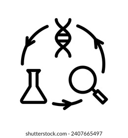 Scientific Collaboration line icon, outline icon, vector, pixel perfect icon