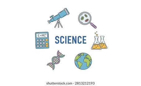 Scientific education poster featuring the word science surrounded by telescope, DNA strand, calculator, and globe.
