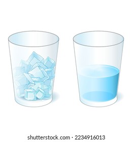 wissenschaftliches Experiment mit Eis und Wasser. Staaten von Bedeutung. Zwei Gläser mit Eiswürfeln und Wasser. Gefrieren und Schmelzen. flüssig und fest. Physik oder Chemie studieren. Vektorgrafik. Plakat